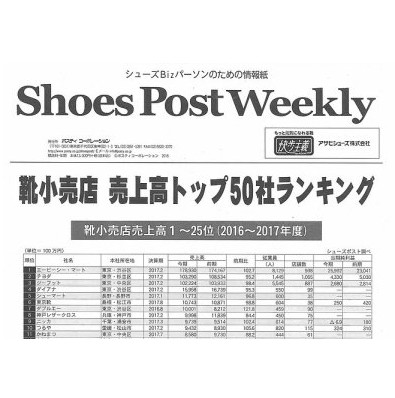 【掲載情報】「Shoes Post Weekly 第1519号」に「インソールプロスポーツ」が掲載されました