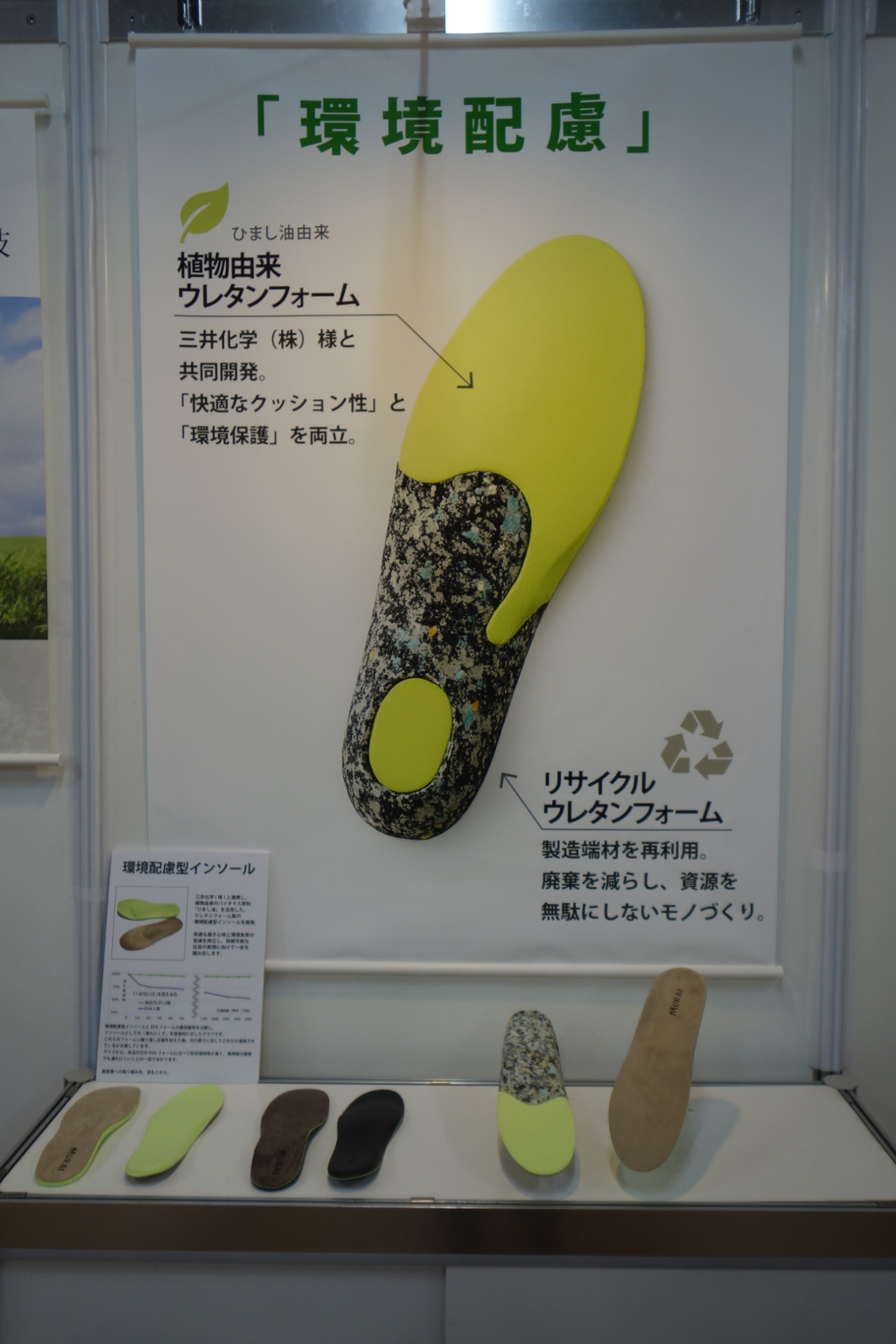 新入社員レポ①】111th 東京レザーフェアに参加しました！ | イベント